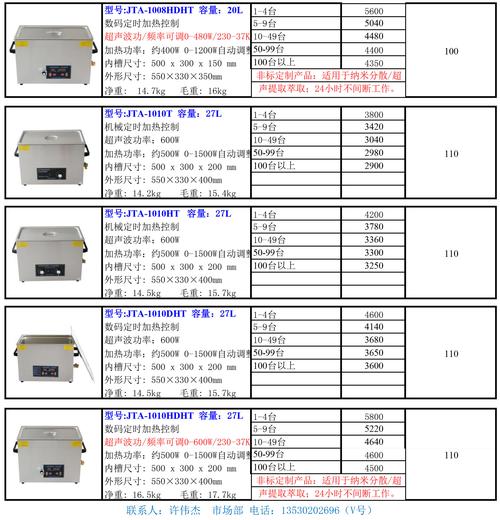 南京超声波工件清洗价格的相关图片